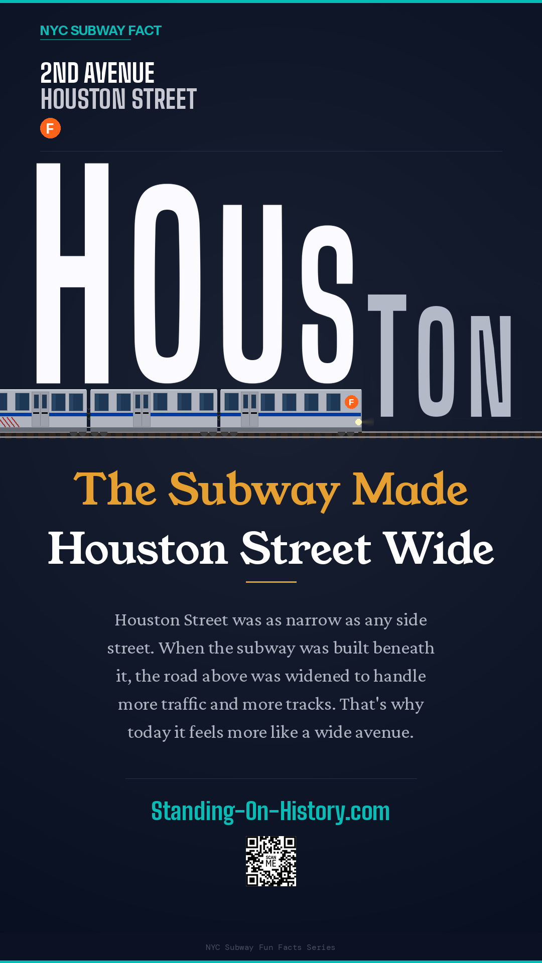Standing on History ad on LinkNYC, 2nd Avenue / Houston Street: The Subway Made Houston Street Wide